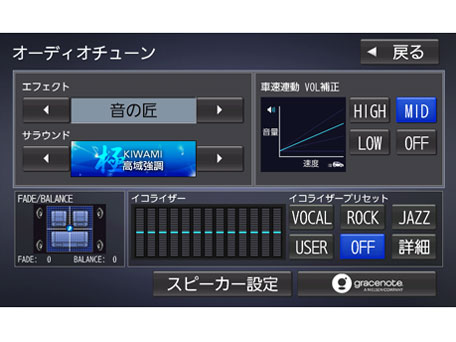 �X�g���[�_ CN-RA07D