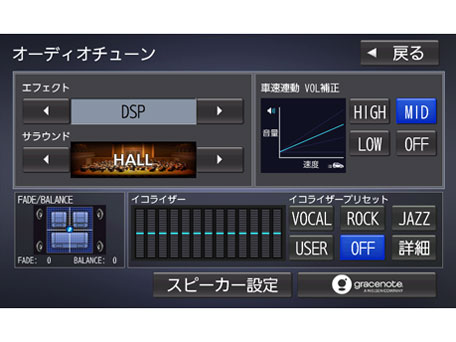 �X�g���[�_ CN-RE07WD