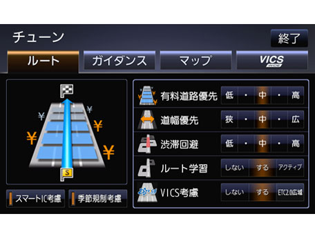 �X�g���[�_ CN-RE07D