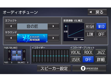 �X�g���[�_ CN-RE07D