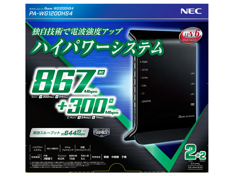 Aterm WG1200HS4 PA-WG1200HS4