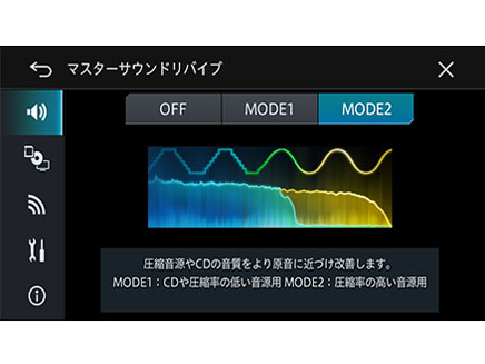 �T�C�o�[�i�r AVIC-CZ911-DC