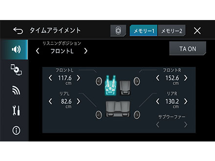 �T�C�o�[�i�r AVIC-CZ911-DC
