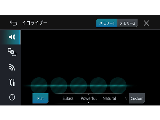 �T�C�o�[�i�r AVIC-CZ911