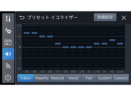 �y�i�r AVIC-RZ511