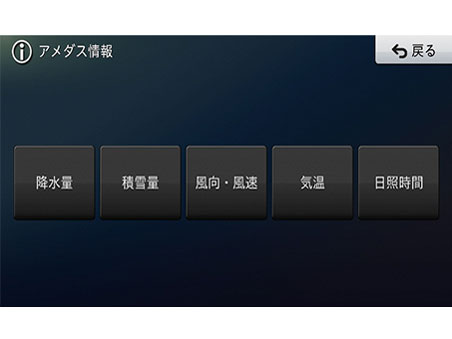 �y�i�r AVIC-RW303II