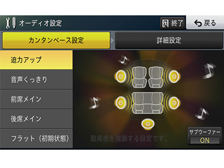 �y�i�r AVIC-RW303II