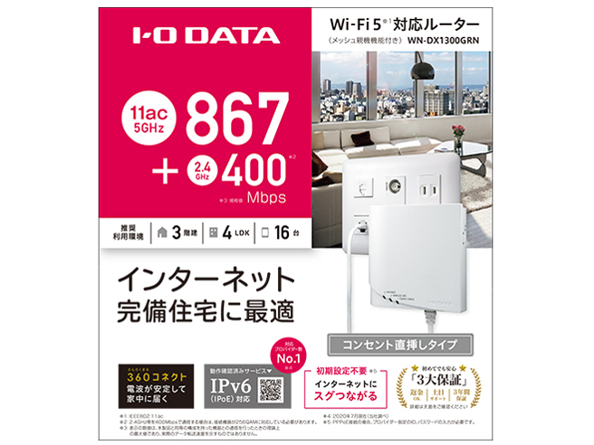 WN-DX1300GRN