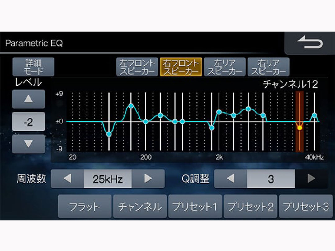 �r�b�OX 11 EX11NX2-NVE-80