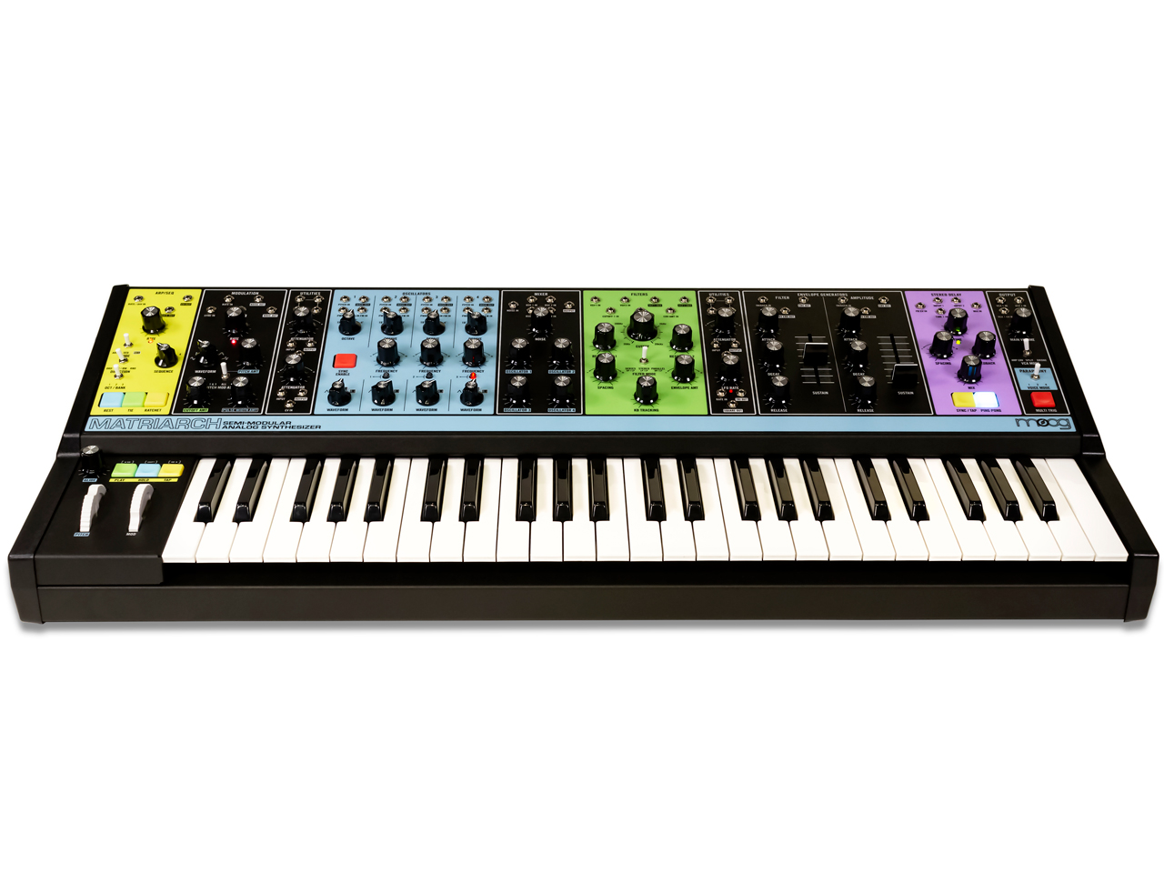 Matriarch �̐��i�摜