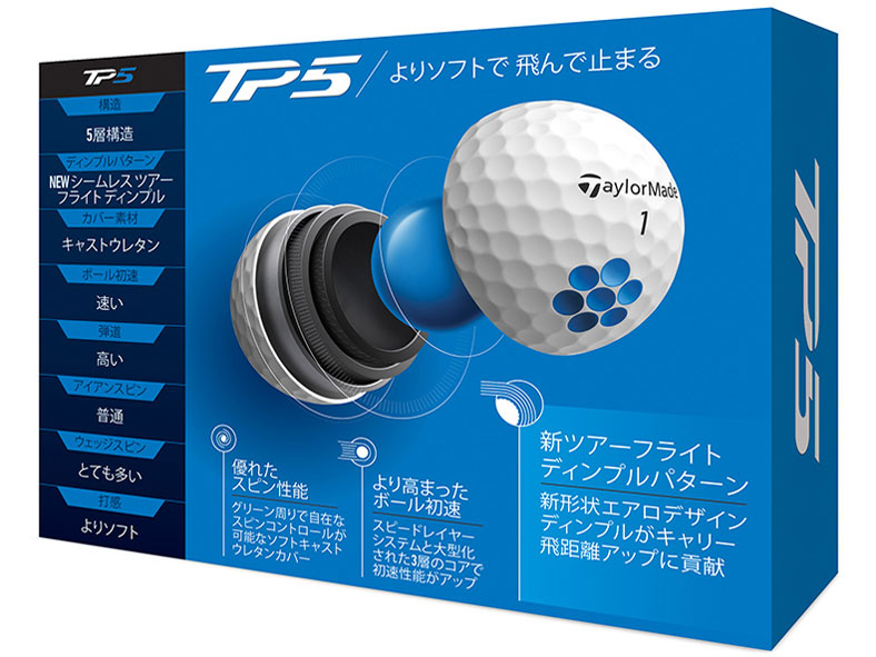 価格 Com パッケージ Tp5 ボール 21年モデル の製品画像