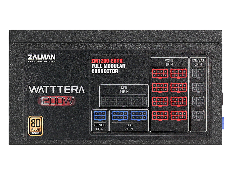 WATTTERA 1200W ZM1200-EBTII