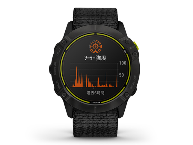 Enduro 010-02408-31 [Ti Carbon Gray DLC/Black]