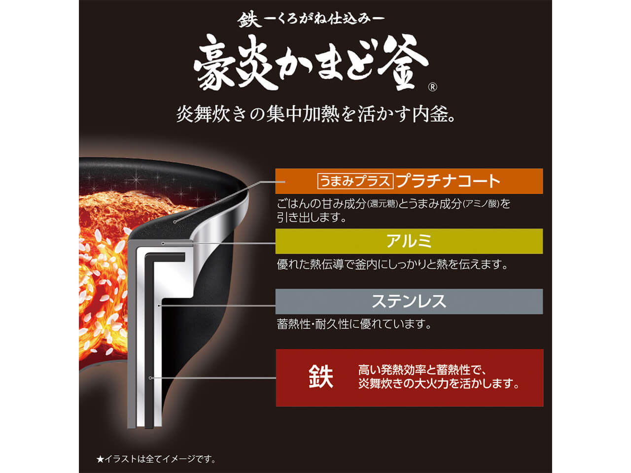 �������� NW-LB10-BZ [�Z�n]