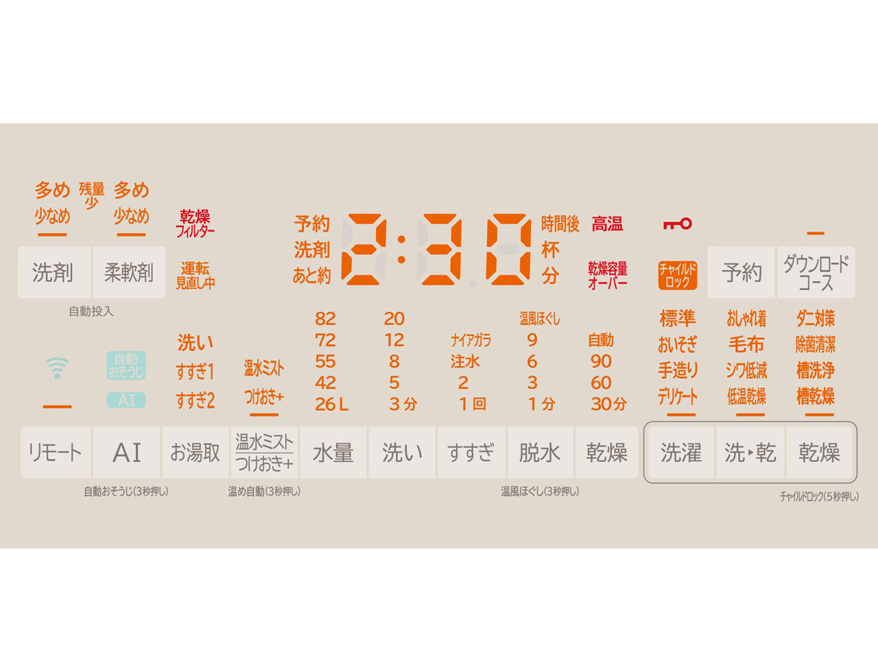 �r�[�g�E�H�b�V�� BW-DX120G