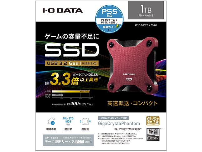 SSPH-UA1RB [���C�����b�h]