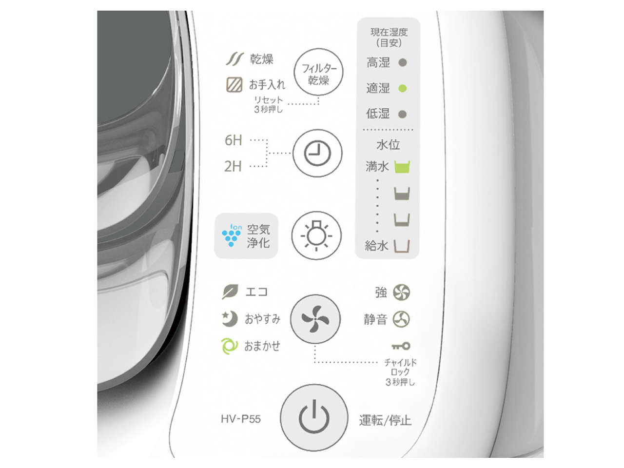 HV-P55-W [�v���~�A���z���C�g]