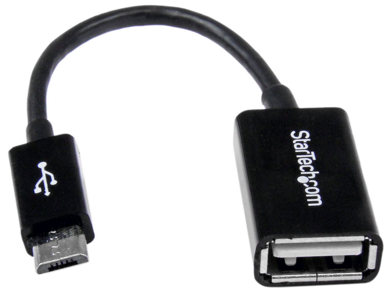 UUSBOTG [0.127m �u���b�N] �̐��i�摜