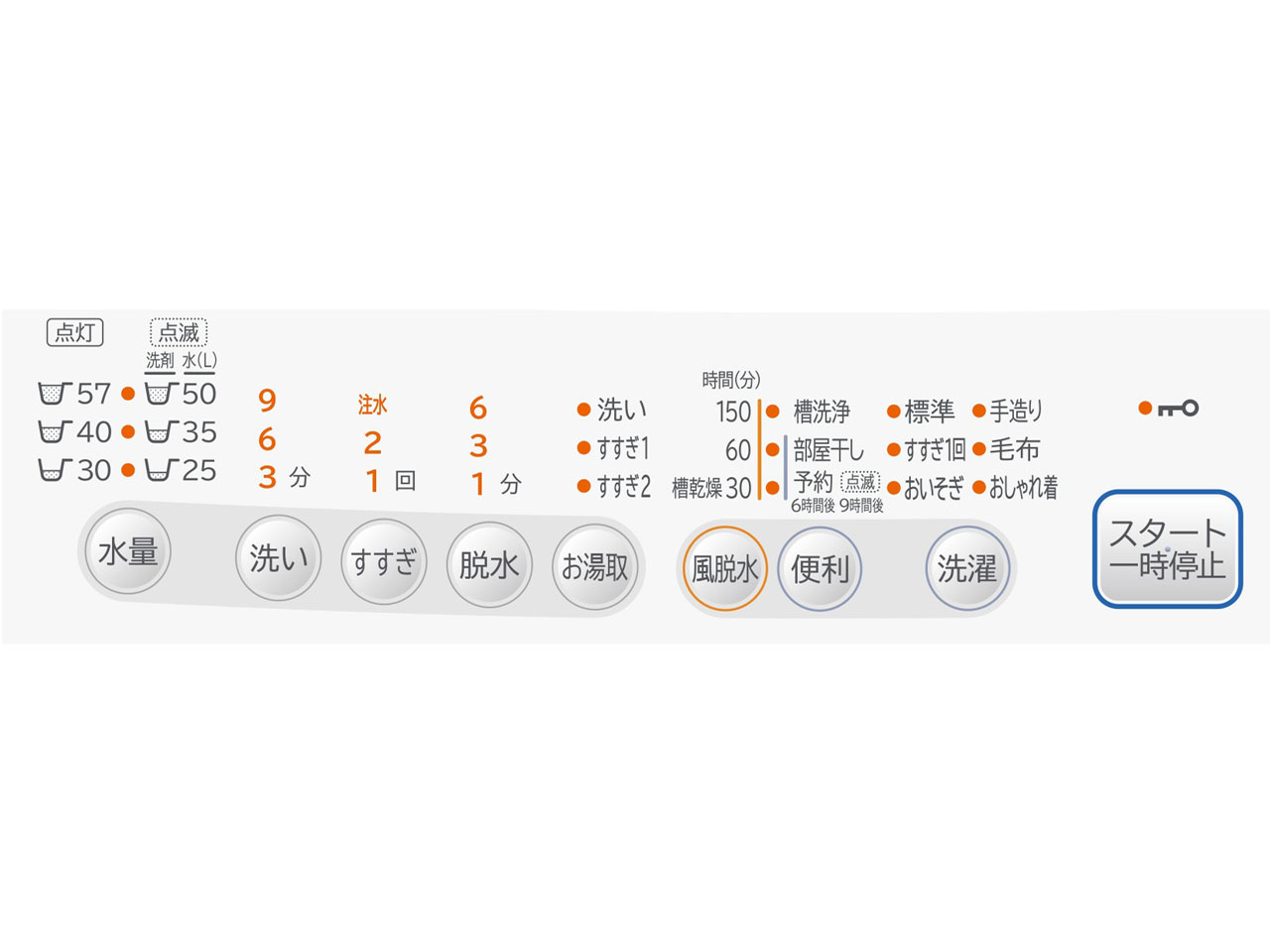 �V�����[�Z����� ������ NW-70G