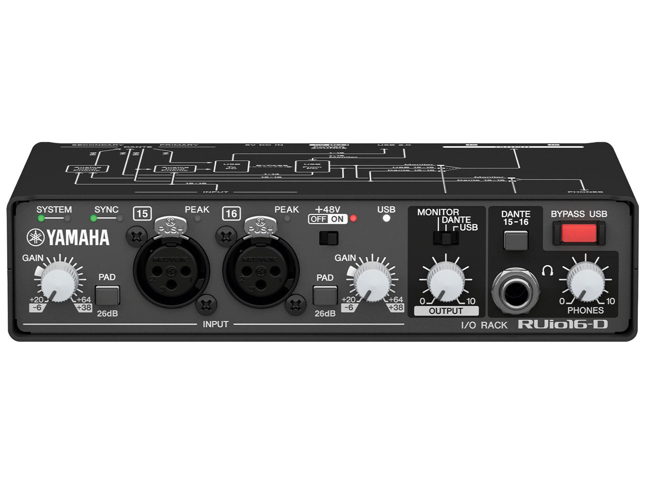 R Series RUio16-D �̐��i�摜