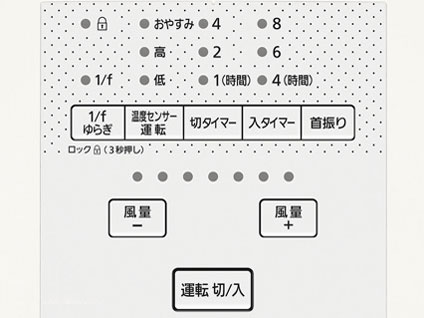 F-CV338