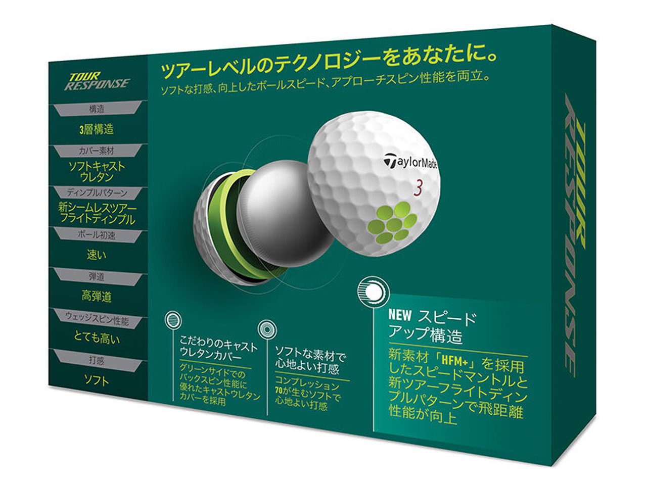 TOUR RESPONSE 2022�N���f��