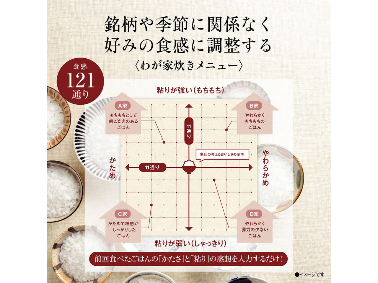 �������� NW-FA10-BZ [����]