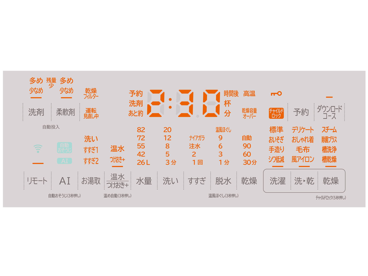 �r�[�g�E�H�b�V�� BW-DKX120H