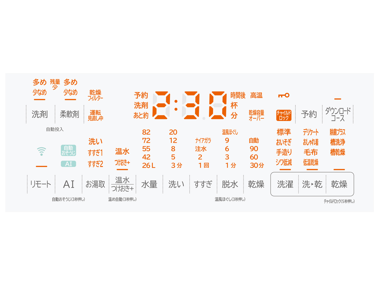 �r�[�g�E�H�b�V�� BW-DX120H