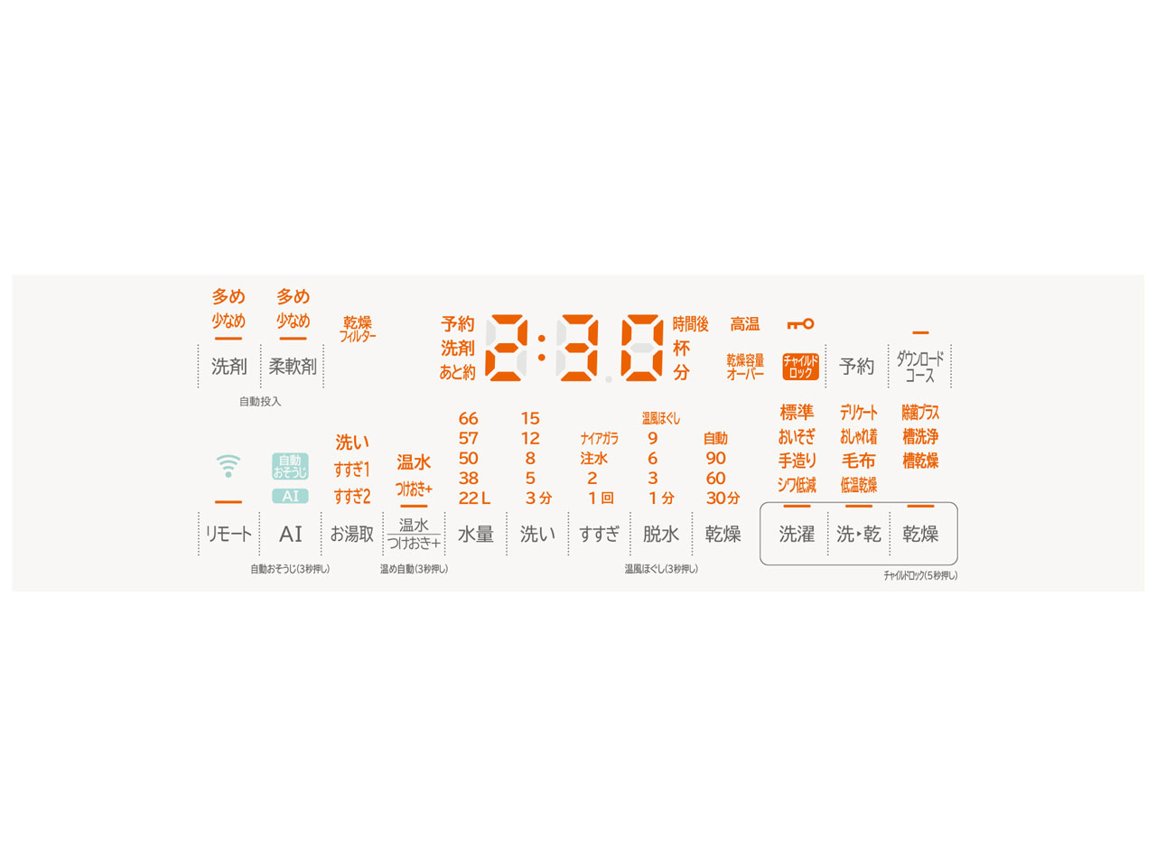 �r�[�g�E�H�b�V�� BW-DX90H