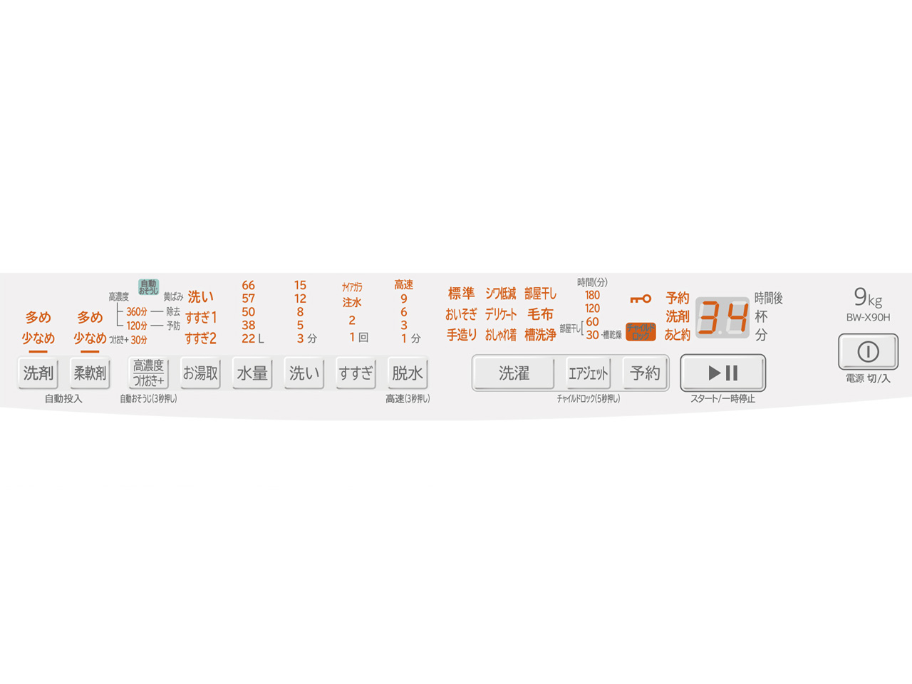 �r�[�g�E�H�b�V�� BW-X90H