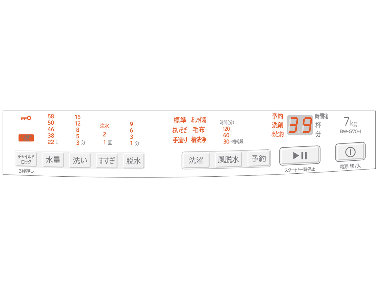 �r�[�g�E�H�b�V�� BW-G70H