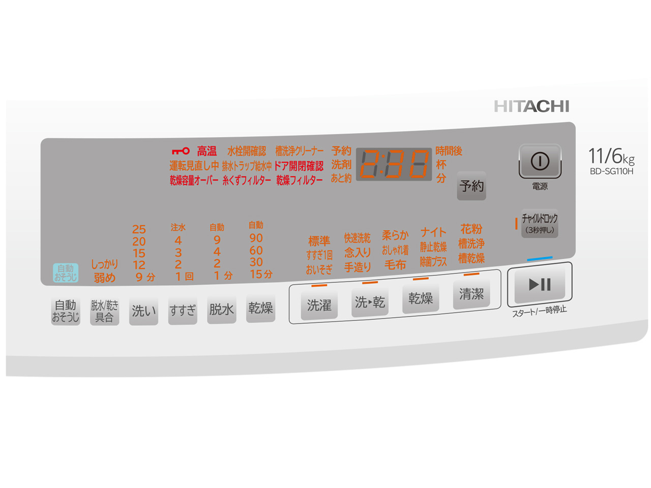 �r�b�O�h���� BD-SG110HL