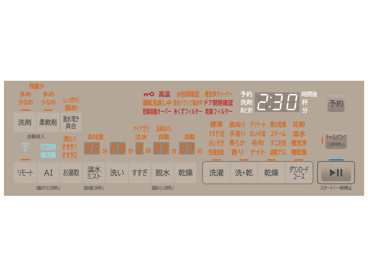 �r�b�O�h���� BD-NX120HL