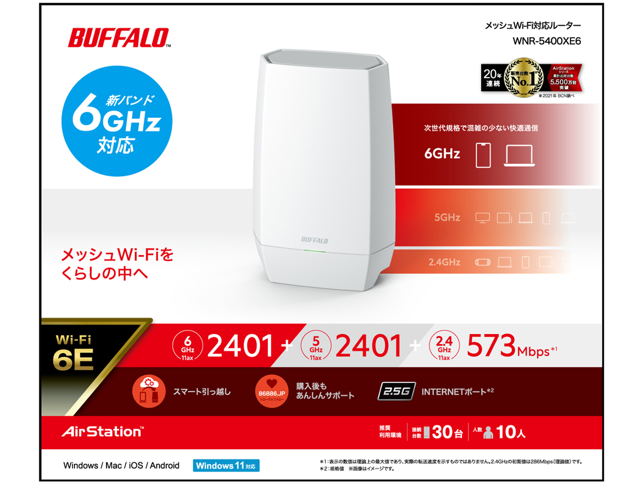 AirStation WNR-5400XE6 [�z���C�g]