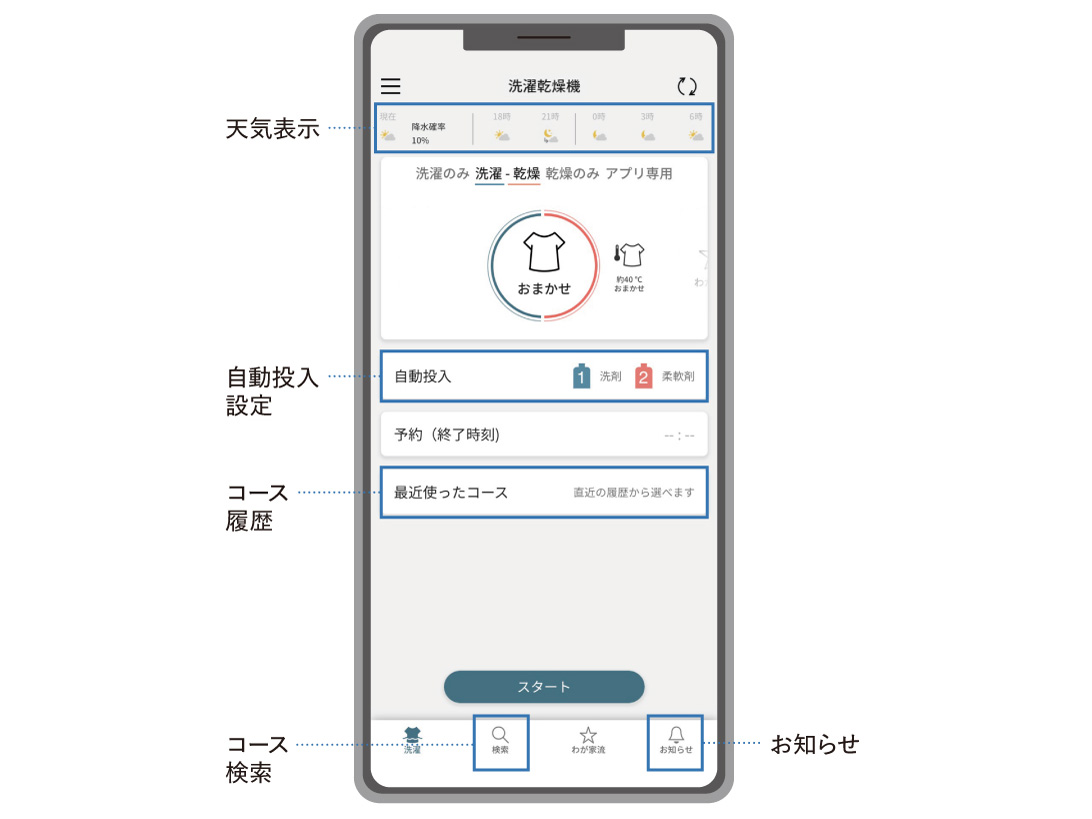 Cuble NA-VG2700R-S [�t���X�g�X�e�����X]