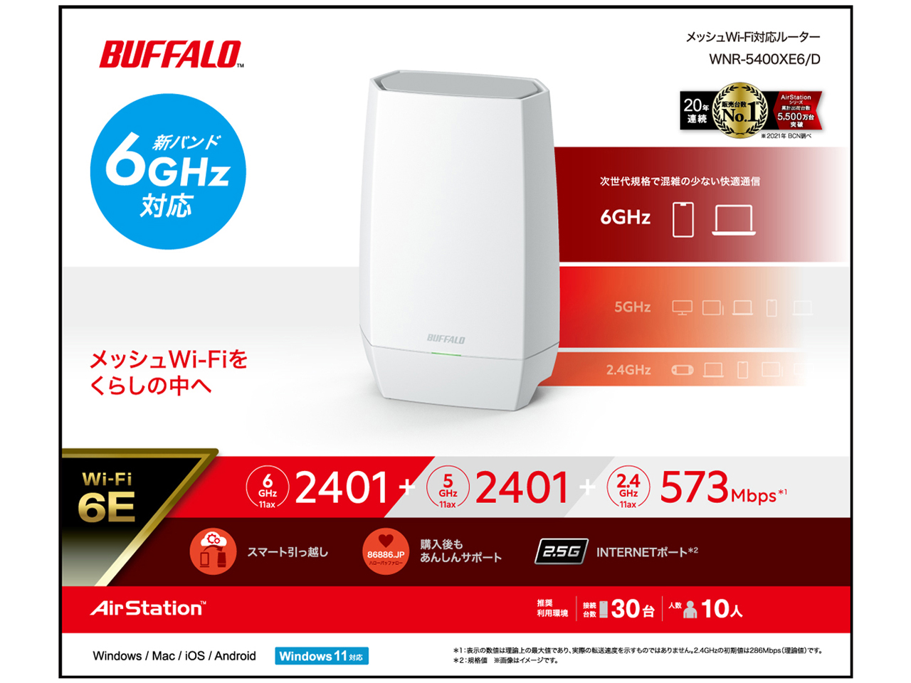 AirStation WNR-5400XE6/D [�z���C�g]