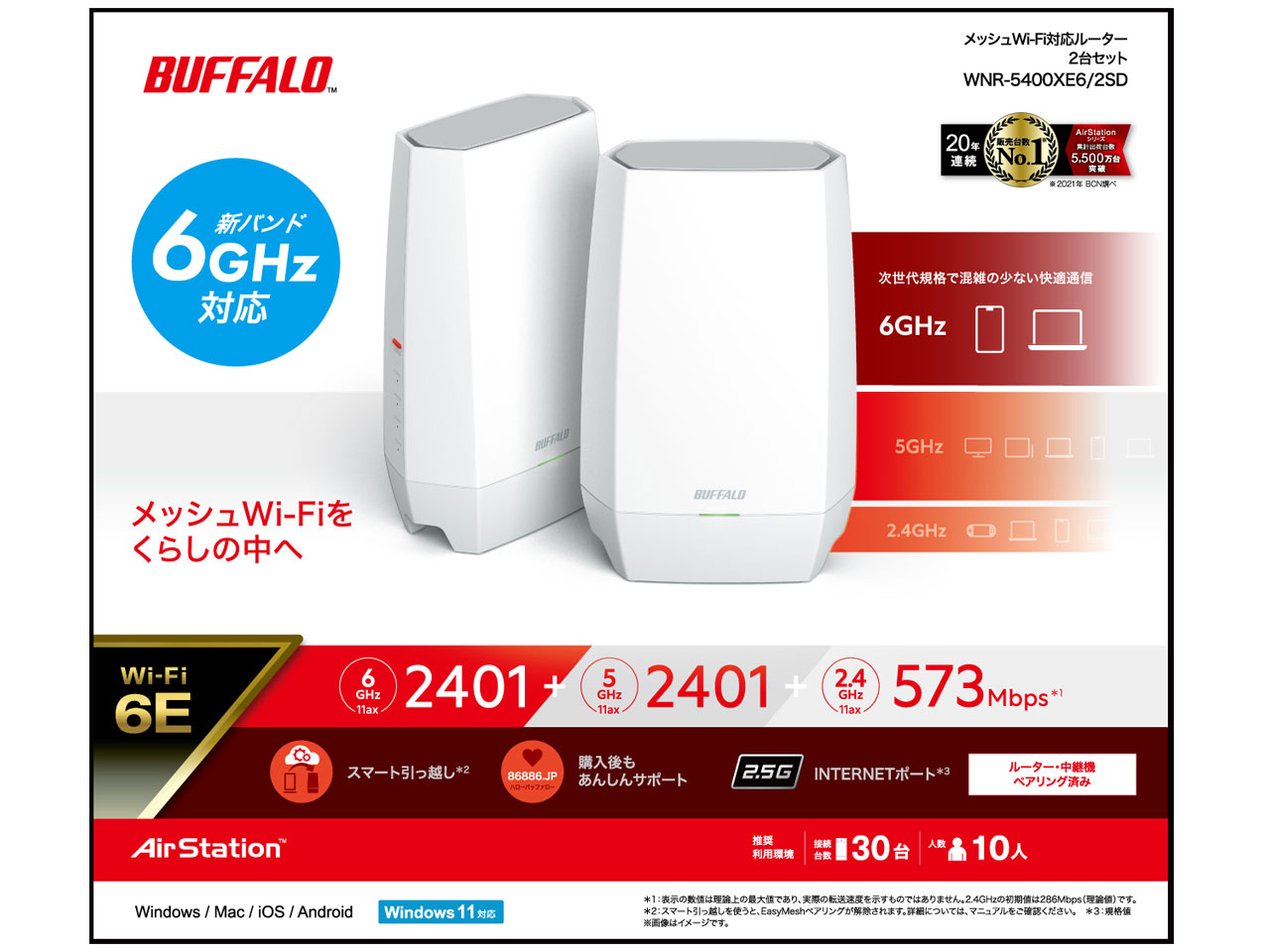 AirStation WNR-5400XE6/2SD [�z���C�g]