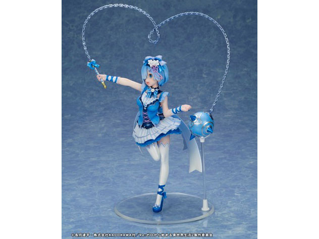 Re�F�[������n�߂�ِ��E���� ���� ���@����ver.