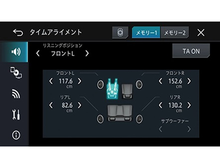 �T�C�o�[�i�r AVIC-CW912II-DC