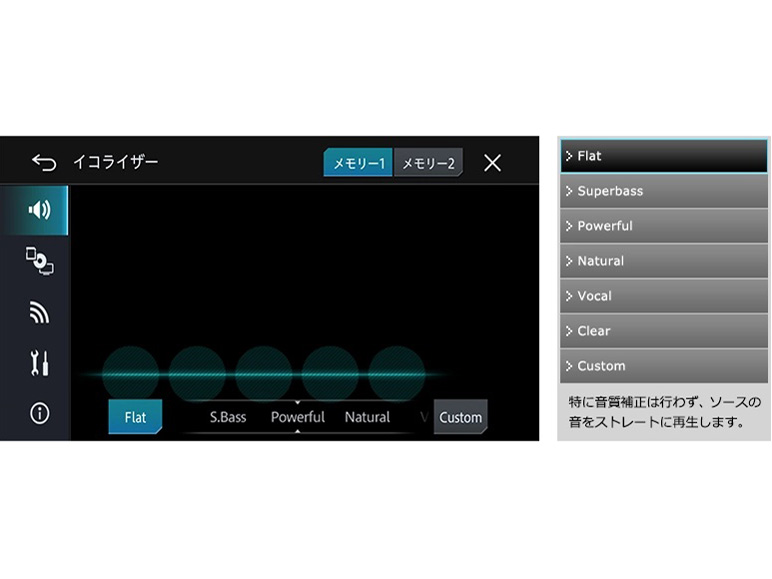 �T�C�o�[�i�r AVIC-CW912II