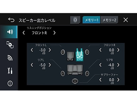 �T�C�o�[�i�r AVIC-CW912II
