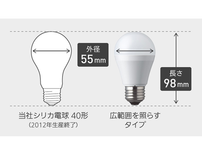 LDA4LGSK4F2T [�d���F]