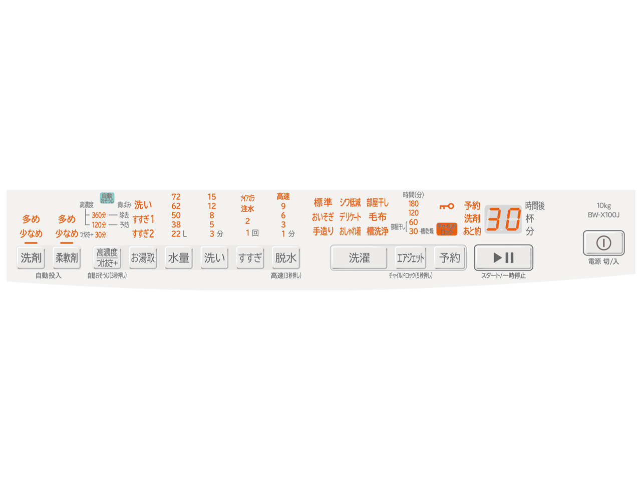 �r�[�g�E�H�b�V�� BW-X100J(W) [�z���C�g]