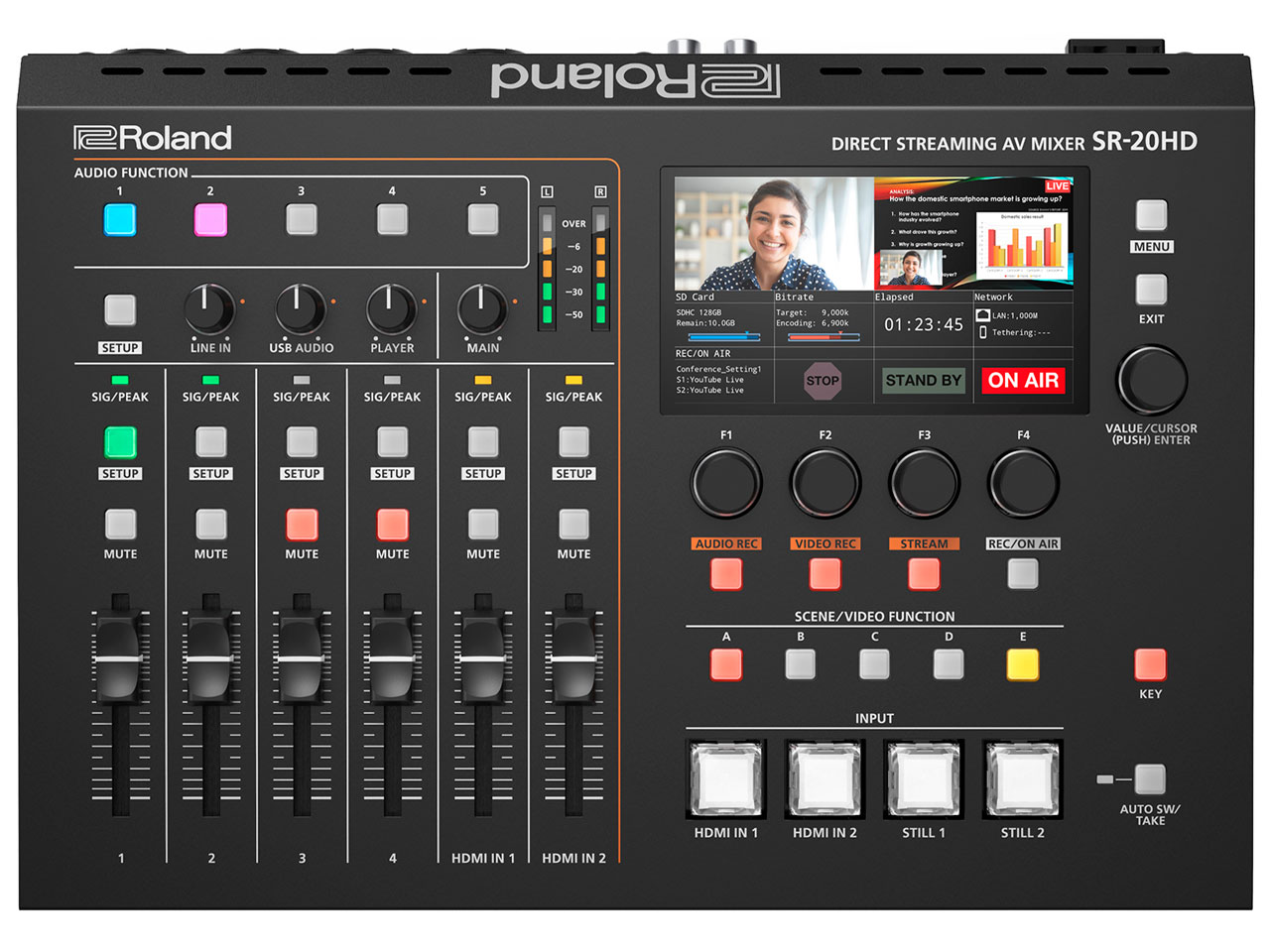 SR-20HD �̐��i�摜