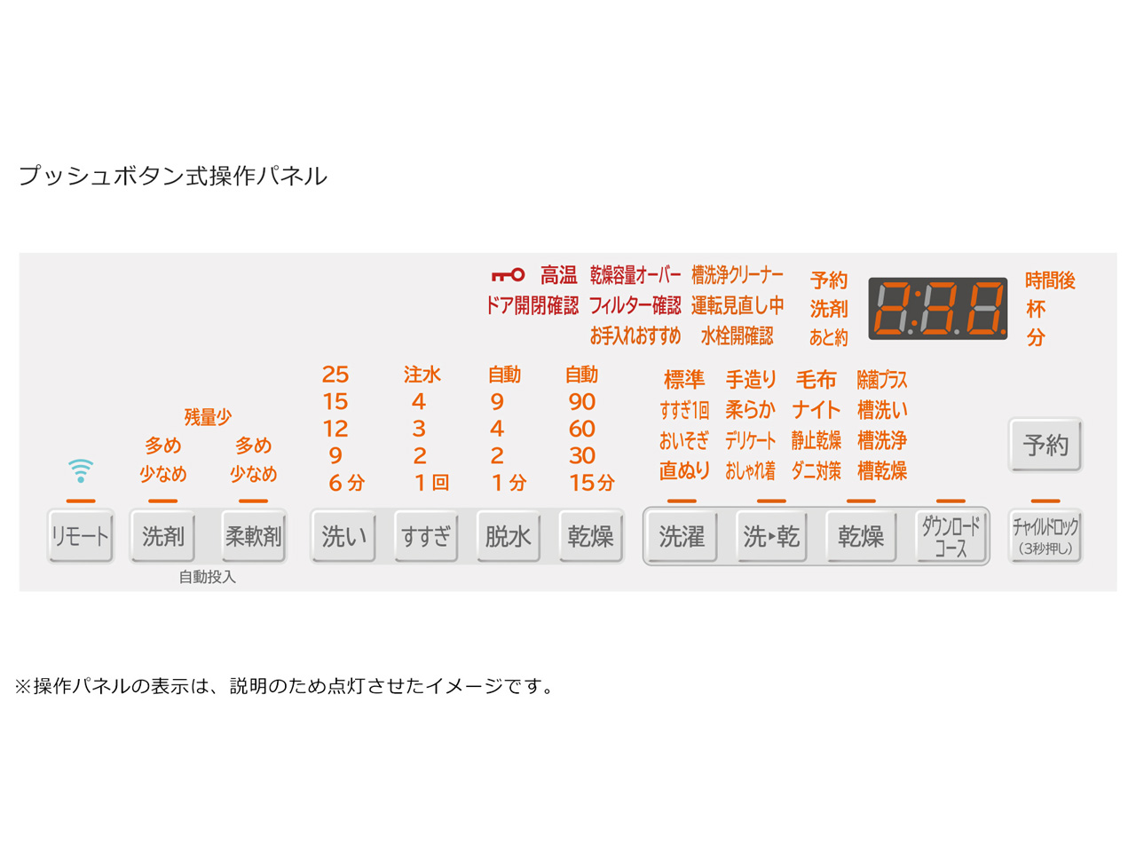 �r�b�O�h���� BD-SV120JL(W) [�z���C�g]