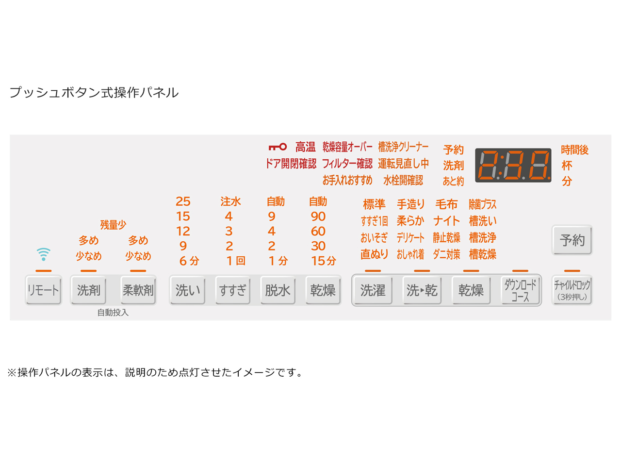 �r�b�O�h���� BD-SV120JR(W) [�z���C�g]