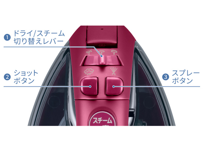 �J���� NI-WL708-P [�s���N]