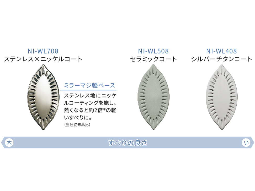 �J���� NI-WL708-PN [�s���N�S�[���h]