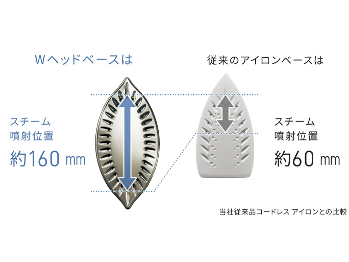 �J���� NI-WL708-K [�J�[���u���b�N]